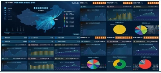 充电桩商业模式多元化创新，轻资产化运营重塑行业格局