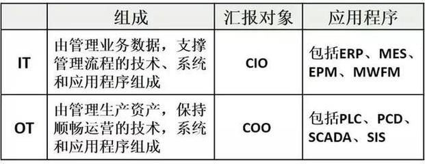 数字工厂大破天门阵 | 解读趋势资产管理