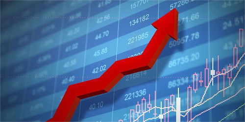 浦东金桥再获涨停板 拟牵设产投基金布局三大产业赛道